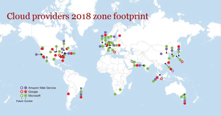 Cloud providers zone footprint
