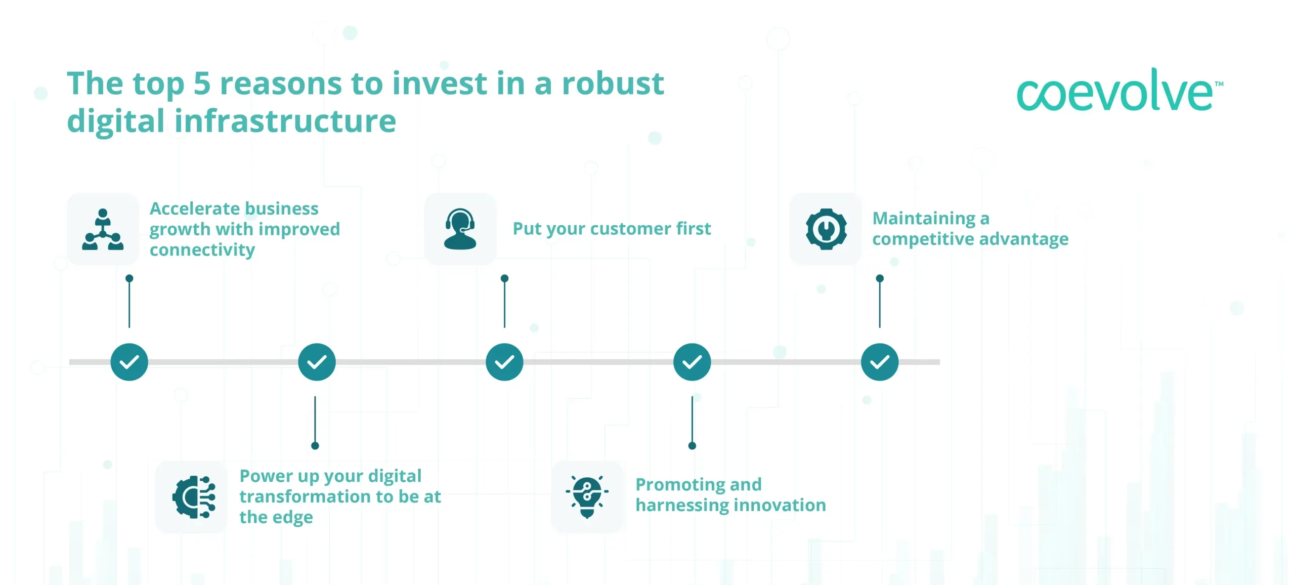 top 5 reasons in digital infrastructure